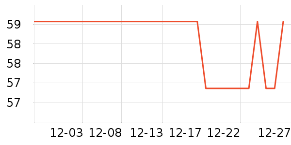 sakose������/˪��ʷ�۸�