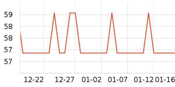 sakose������/˪��ʷ�۸�