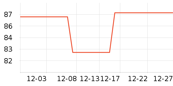 �������ɿ�����ʷ�۸�