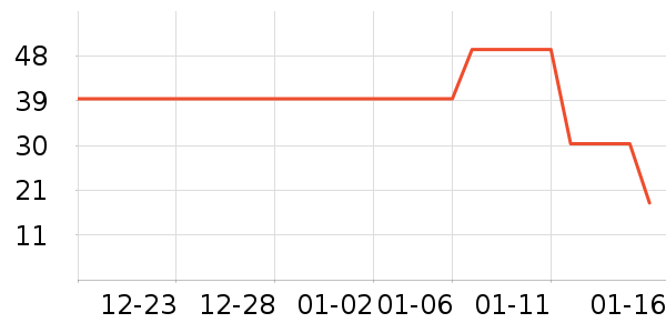 ��������ԡ¶��ʷ�۸�