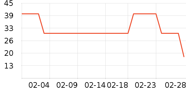 ��������ԡ¶��ʷ�۸�