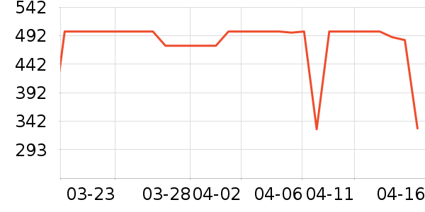 ����΢��¯��ʷ�۸�