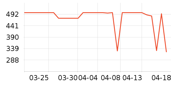 ����΢��¯��ʷ�۸�