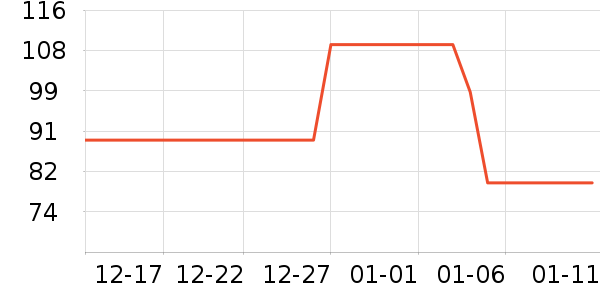 �����˶�Ь��ʷ�۸�