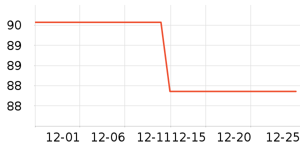 ־�ߵ��ȷ�����ʷ�۸�