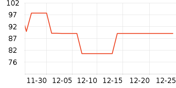 ־�ߵ��ȷ�����ʷ�۸�