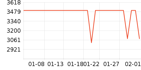 С��ƽ�������ʷ�۸�