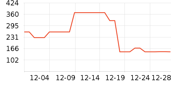 �����鱦�Ҽ�/�ڼ�/�Ѽ���ʷ�۸�