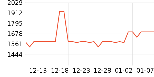 ���ڼ�ͥ������ʷ�۸�