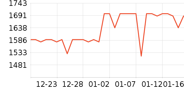 ���ڼ�ͥ������ʷ�۸�