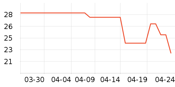 ��Ʒ����ɫ�ֹ�����ʷ�۸�