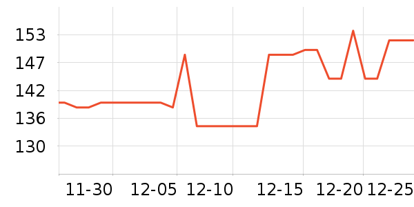 ���ĵ����/�忾����ʷ�۸�