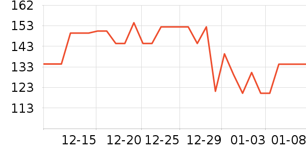 ���ĵ����/�忾����ʷ�۸�