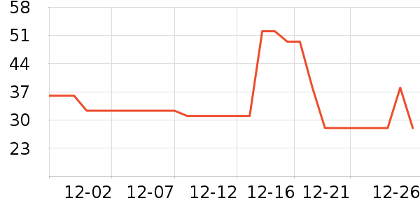 ����ʫ�����۾�/����Һ��ʷ�۸�