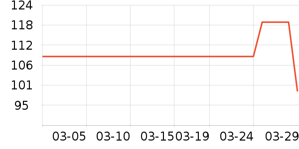 ˹�����ͯ������ʷ�۸�