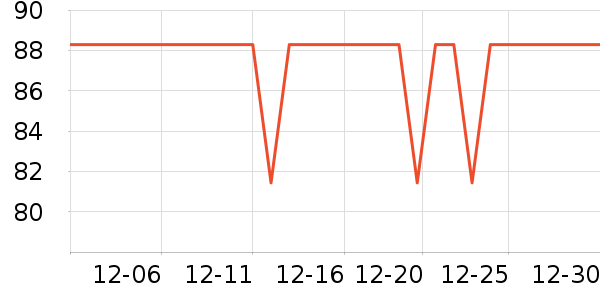 ��˿ľжױ��ʷ�۸�