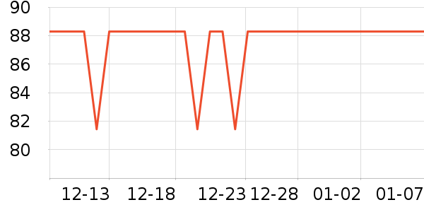 ��˿ľжױ��ʷ�۸�