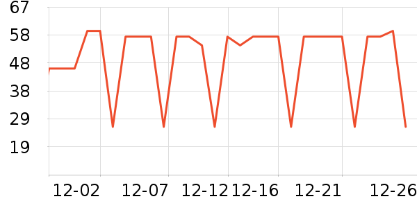 ������ϴ��ˮ��ʷ�۸�