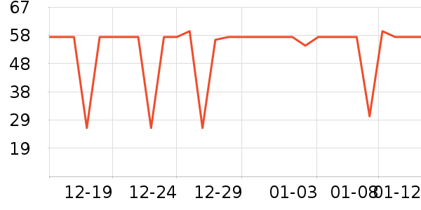 ������ϴ��ˮ��ʷ�۸�