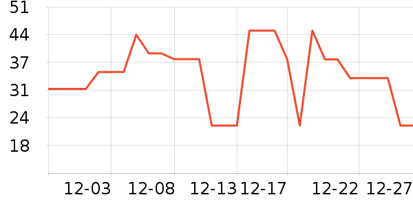 �п���������ʷ�۸�