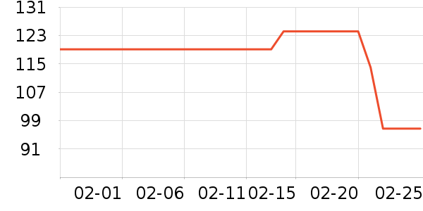 ˹�����ͯ������ʷ�۸�