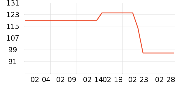 ˹�����ͯ������ʷ�۸�