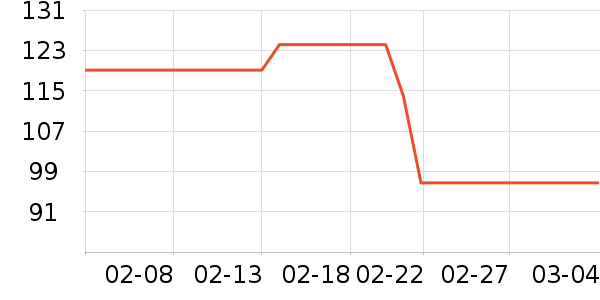 ˹�����ͯ������ʷ�۸�