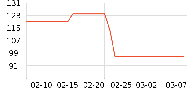 ˹�����ͯ������ʷ�۸�