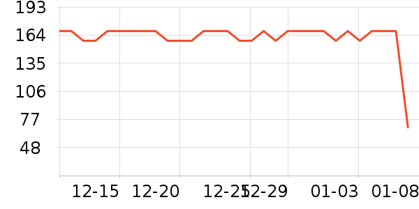 ������Ѿ���ʷ�۸�