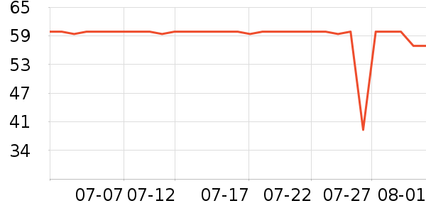 �齭ơ����ʷ�۸�