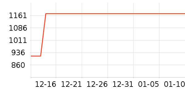 ��������/��/̨��ʷ�۸�