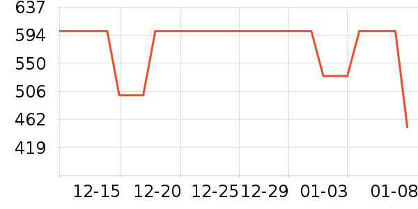 �Ͽ�ٯ�����װ��ʷ�۸�