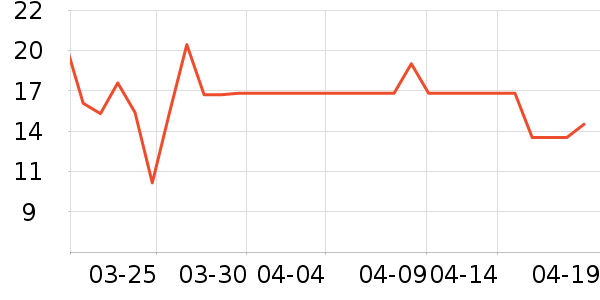 �ɰ�������/��Ʒ��ʷ�۸�