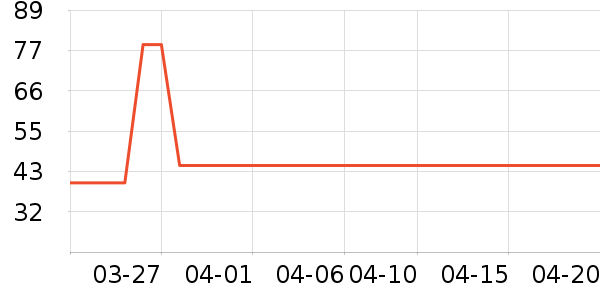 ���Ϲ�Ůʿ�ڿ���ʷ�۸�