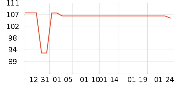 ��������ϴɹ��Ʒ��ʷ�۸�