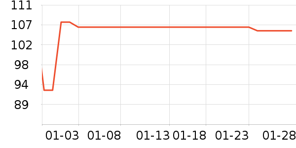 ��������ϴɹ��Ʒ��ʷ�۸�