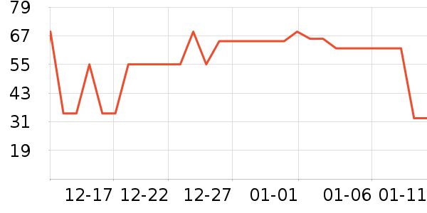 ȫ��ʱ��ë��/ԡ��/ԡ����ʷ�۸�