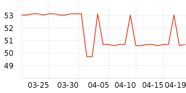 ����ơ����ʷ�۸�