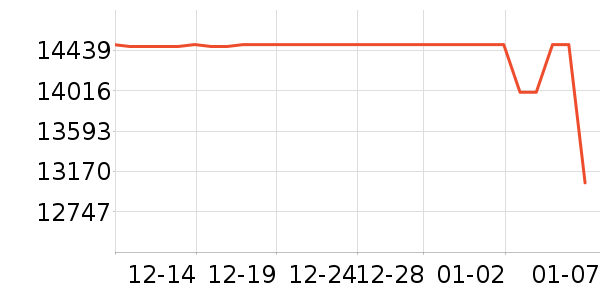 ����̨ʽ��������ʷ�۸�