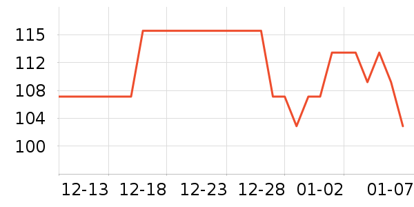 ¤������ʳ������ʷ�۸�