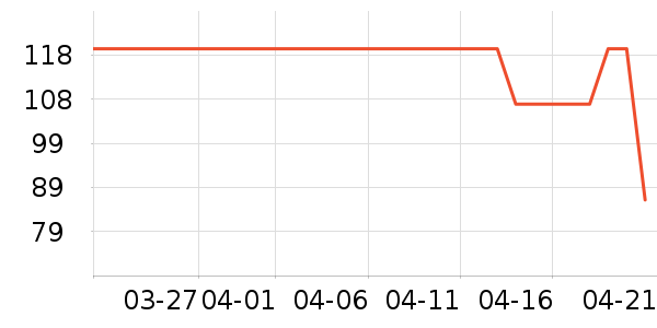 �����˱�Я/�ƶ���Դ��ʷ�۸�