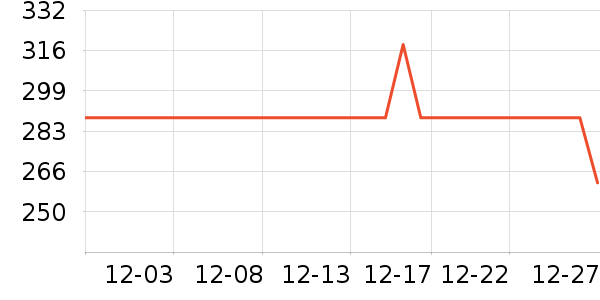 ��ȸ�绤����װ��ʷ�۸�