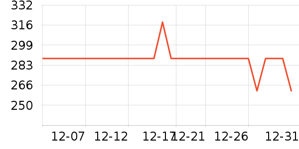 ��ȸ�绤����װ��ʷ�۸�