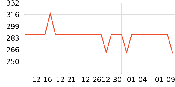 ��ȸ�绤����װ��ʷ�۸�