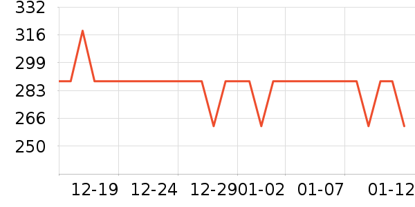 ��ȸ�绤����װ��ʷ�۸�