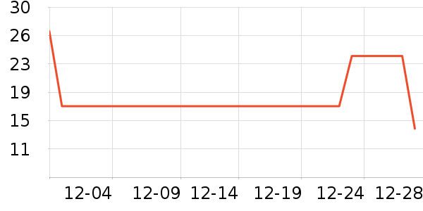 ���ȶ�ͯ������ʷ�۸�