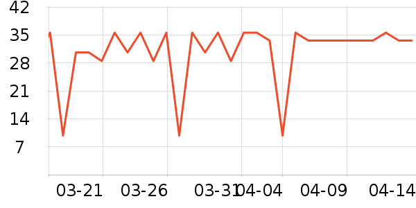 ��ʿ���󴽸���ʷ�۸�