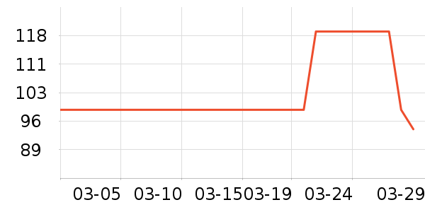 ˹�����ͯ������ʷ�۸�