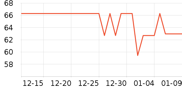 ��˳ի���/������ʷ�۸�