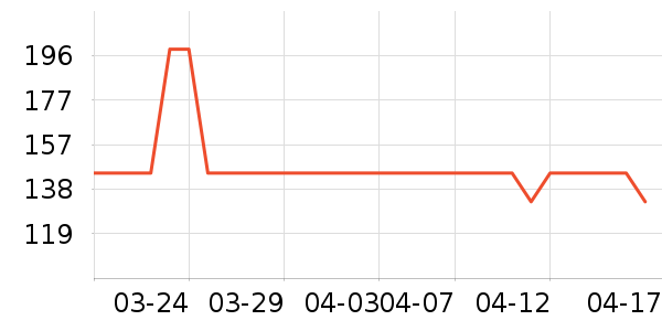 ��ױ��Һ��˪��ʷ�۸�
